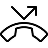 Missed Call Solution